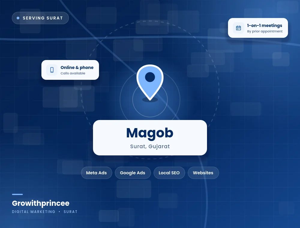 Digital marketing agency in Magob, Surat service area map