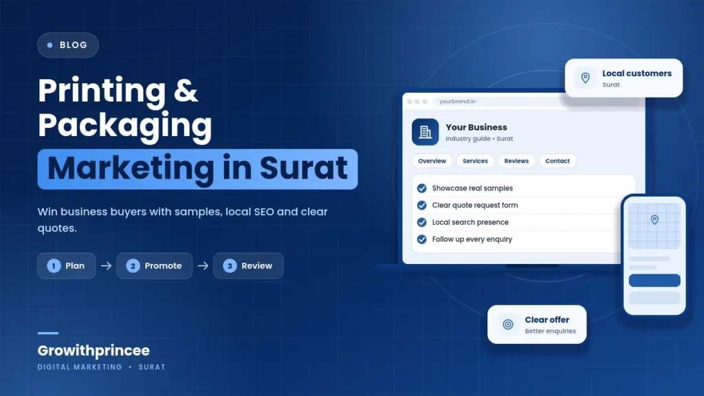 Illustrative blue cover image for the article: Printing and Packaging Business Marketing in Surat: A Practical Guide