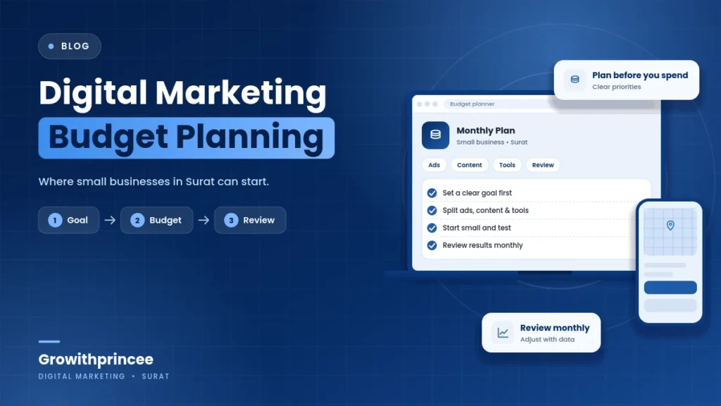 Digital Marketing Budget Planning for Small Businesses in Surat: Where to Start - illustrative cover graphic by Growithprincee