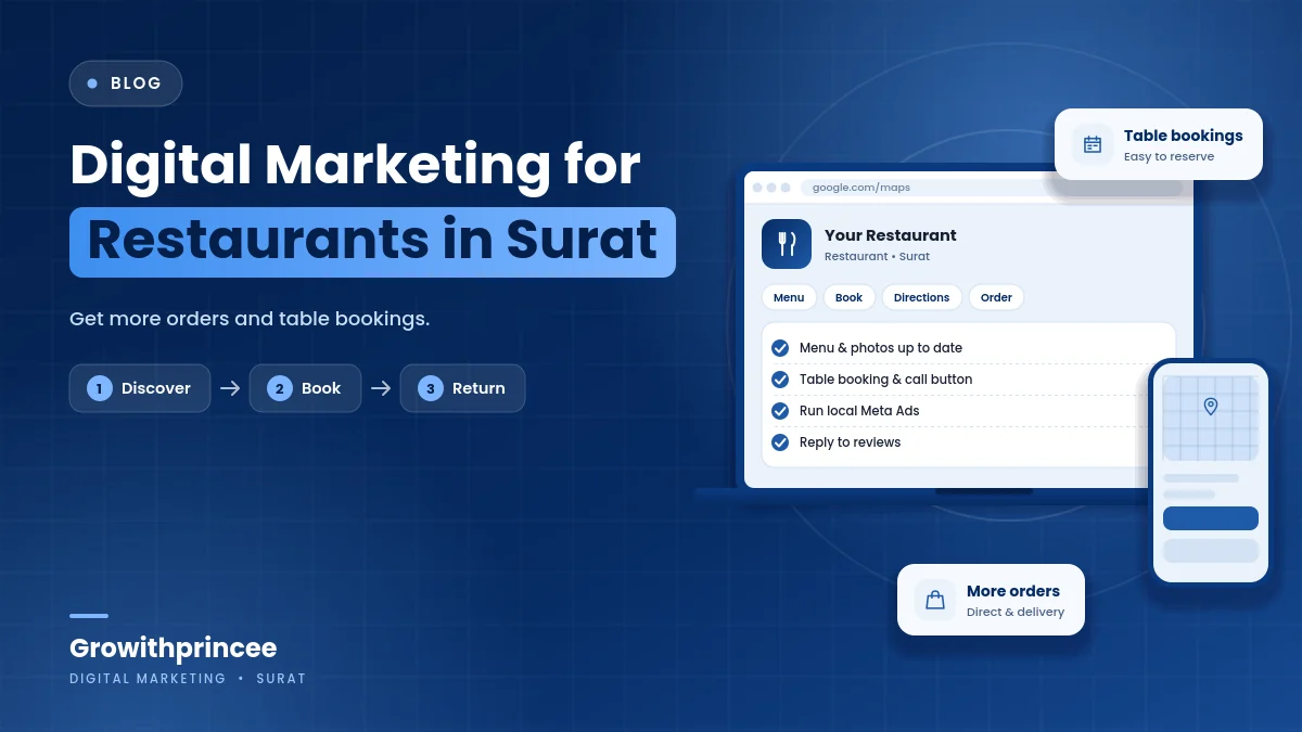 Digital Marketing for Restaurants in Surat: Get More Orders and Table Bookings - illustrative cover graphic by Growithprincee