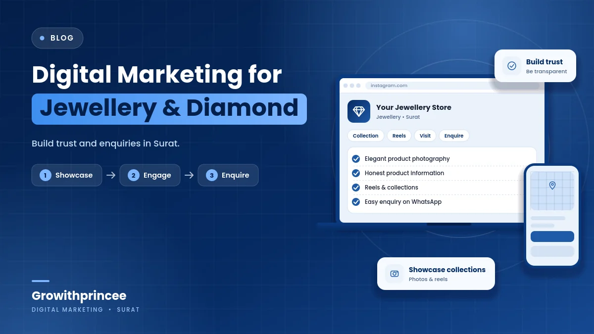 Digital Marketing for Jewellery and Diamond Businesses in Surat - illustrative cover graphic by Growithprincee