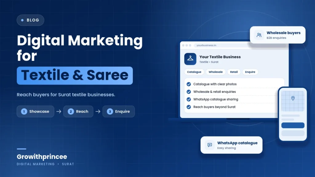 Digital Marketing for Textile and Saree Businesses in Surat - illustrative cover graphic by Growithprincee