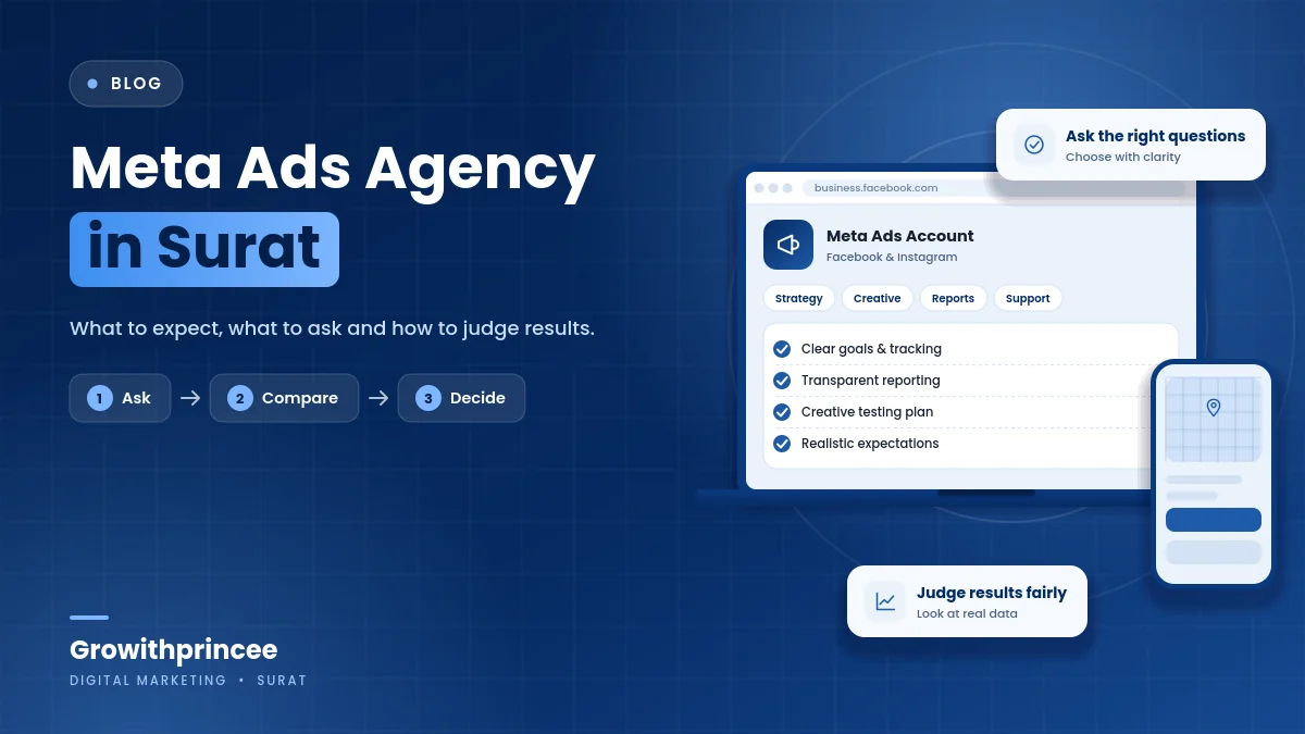 Meta Ads Agency in Surat: What to Expect, What to Ask and How to Judge Results - illustrative cover graphic by Growithprincee