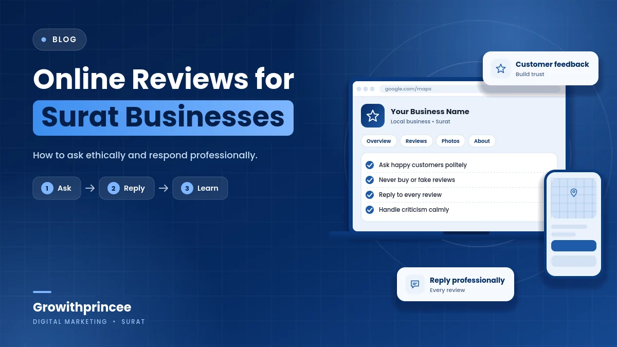 Online Reviews for Surat Businesses: How to Ask Ethically and Respond Professionally - illustrative cover graphic by Growithprincee