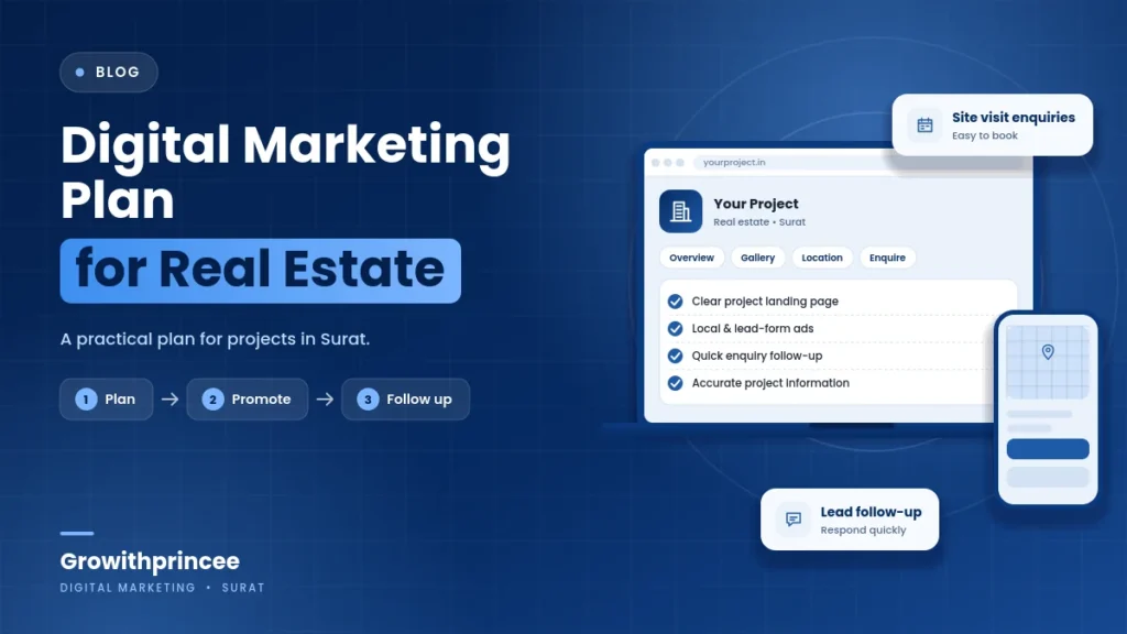 A Practical Digital Marketing Plan for Real Estate Projects in Surat - illustrative cover graphic by Growithprincee